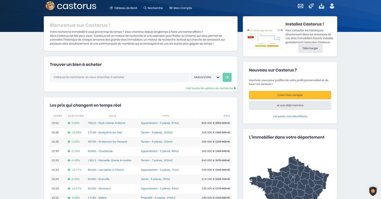 Castorus pour analyser un achat immobilier